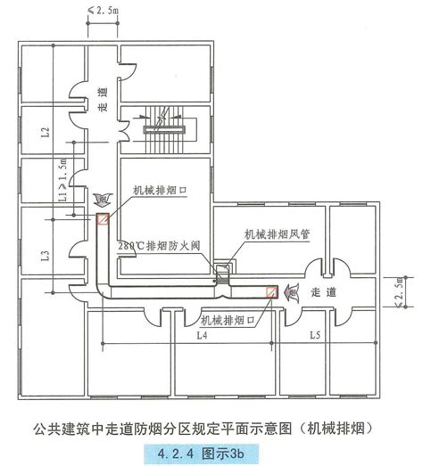 走道窗|防排烟：关于走道自然排烟窗的面积